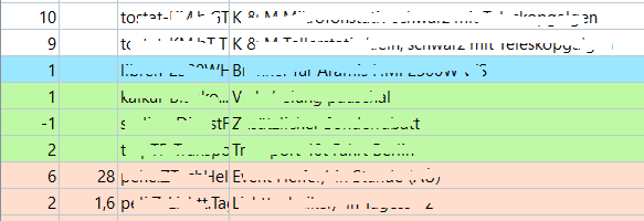 ProjMan 14 ZusFassFarben.png